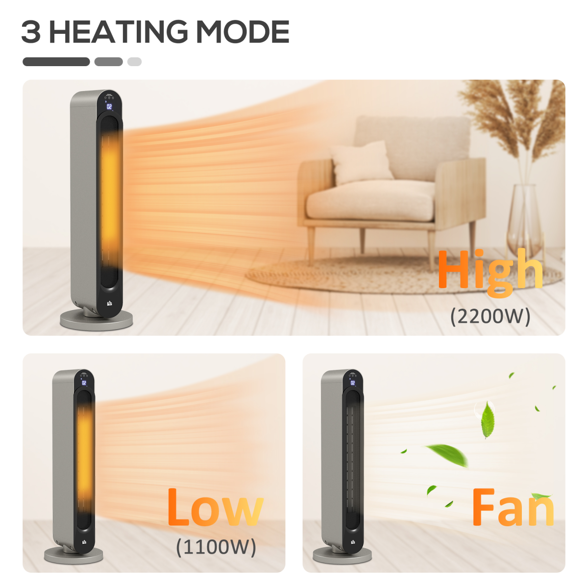 Cozy Comfort: 2200W Ceramic Heater with Remote & 12-Hour Timer