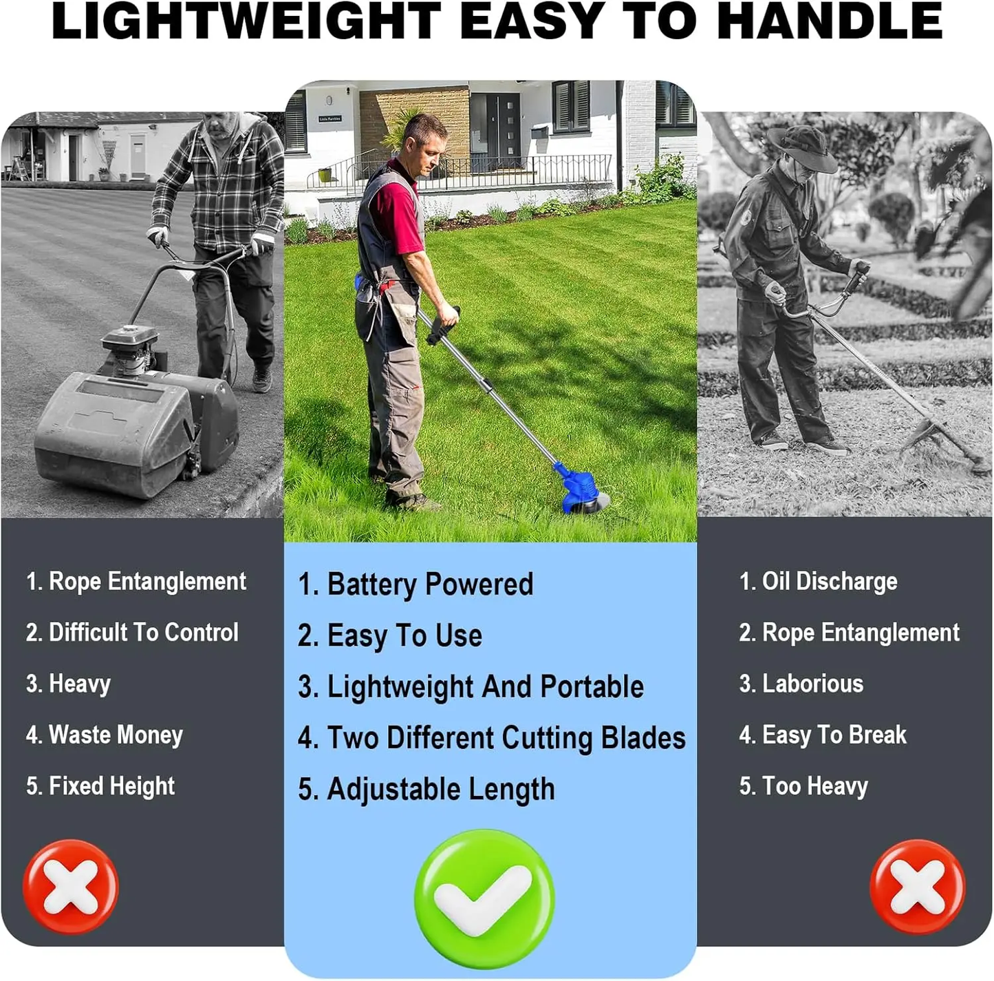 Cordless Electric Lawn Mower and Grass Trimmer - 21V Adjustable Length Cutter with 36000RPM Battery Included
