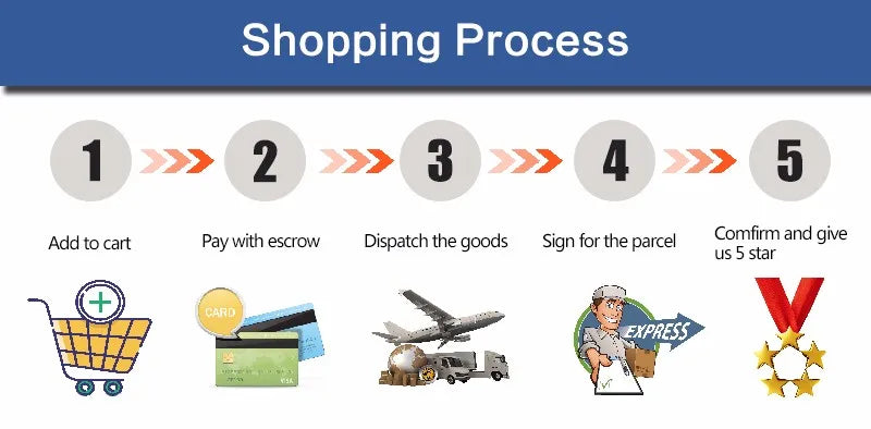 Deadpool & Wolverine  Action Figure ZD Original Thor 1/10 X-Men