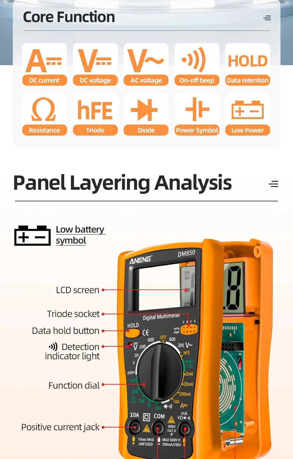 Digital Multimeter 1999 Counts Auto AC/DC Voltage Tester Ohm Current Ammeter Detector Tool
