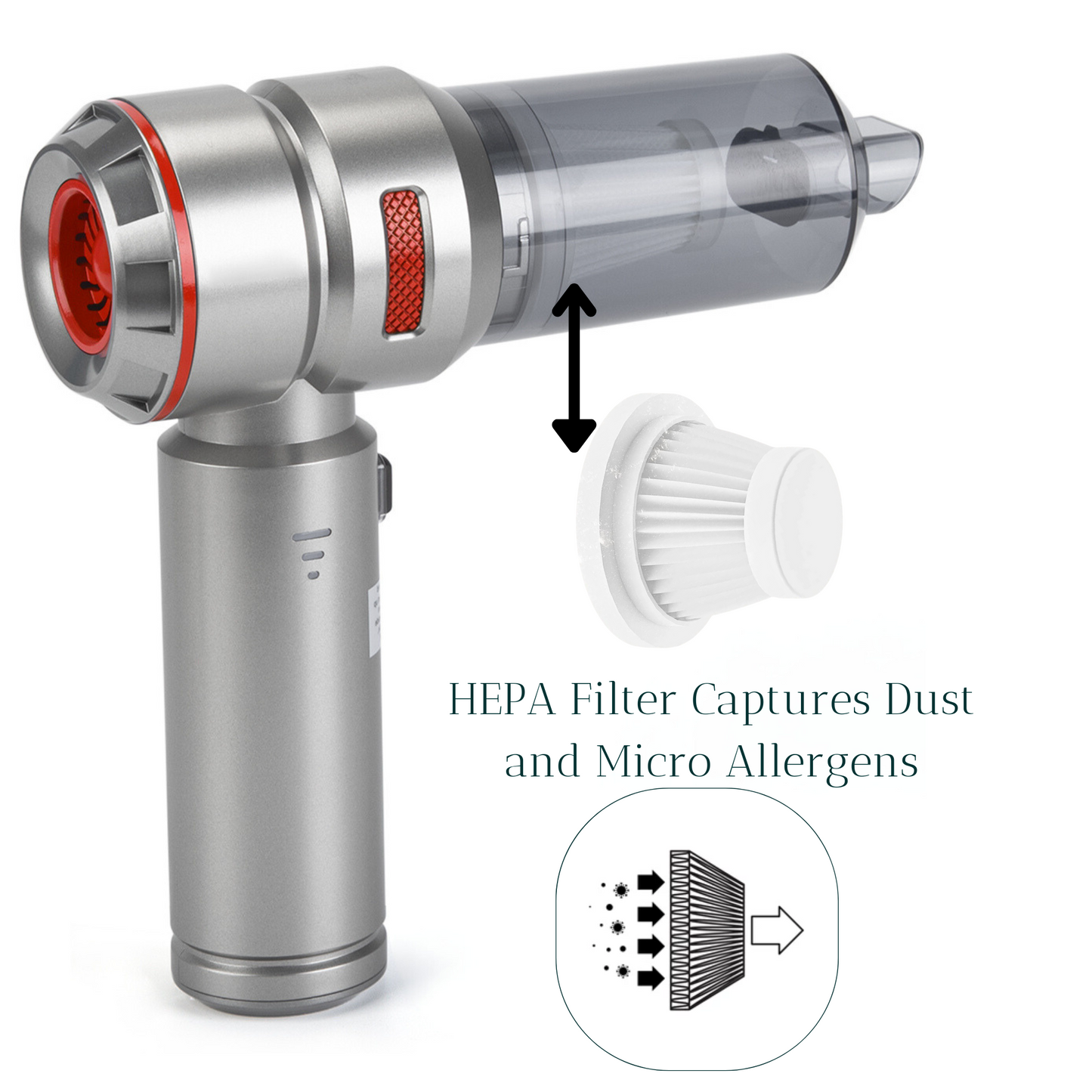 Hepa Dust Mite Vacuum Cleaner - Best for Dust Mite Allergy