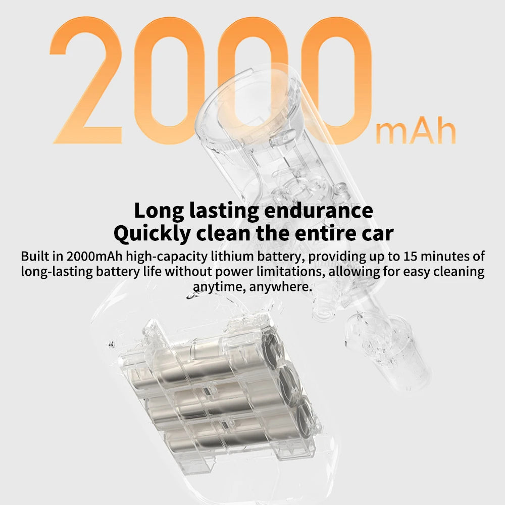 Original New Xiaomi Mijia Wireless Car Washer 2 160L/h Large Water Volume Efficient Flushing High Pressure cleaning