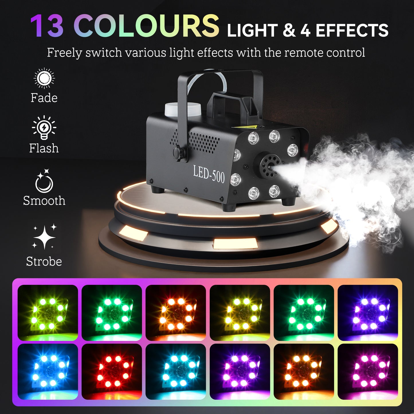 Halloween Fog Machine: 2000 CFM, 13 LED Colours & 4 Effects