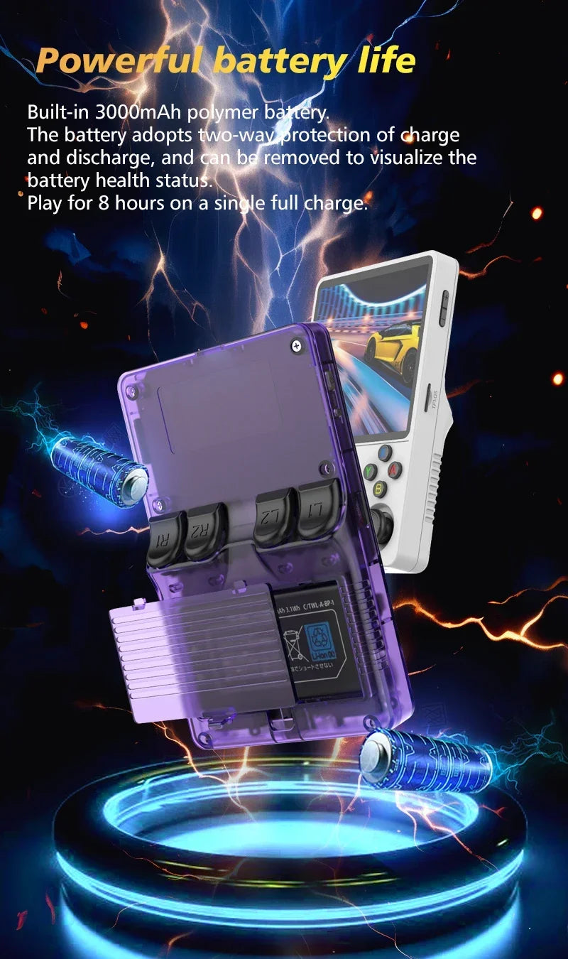TOP Seller 4" R36S Plus Retro Handheld Game Console