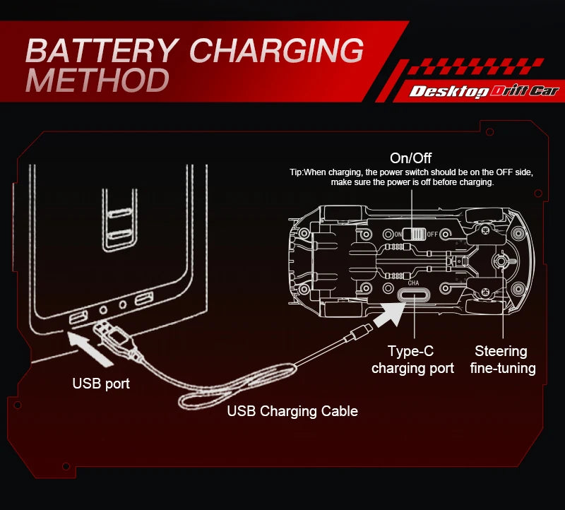 2025 New Kf20 1:64 Drift Rc Car Full Proportions Desk Competition Toy Ideal Gifts