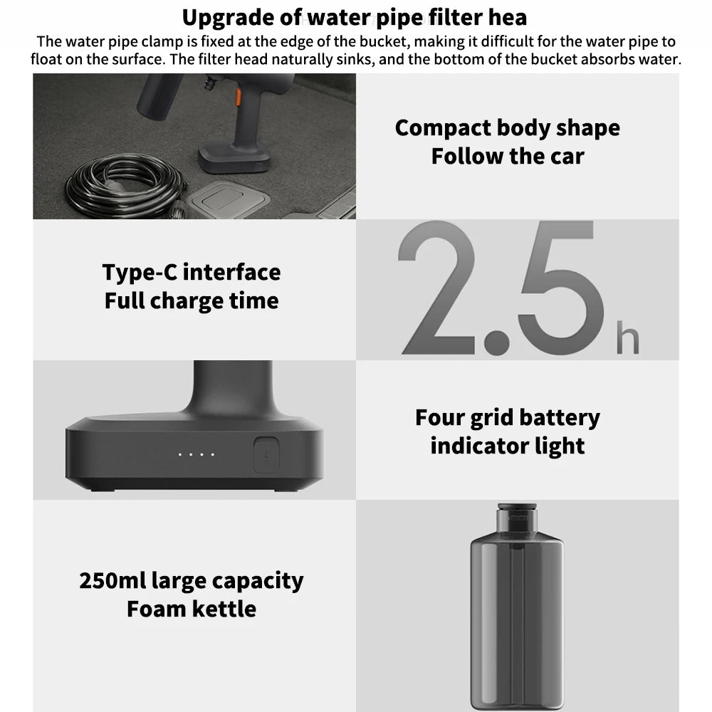 Original New Xiaomi Mijia Wireless Car Washer 2 160L/h Large Water Volume Efficient Flushing High Pressure cleaning