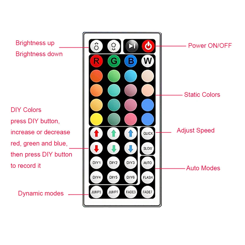 RGB Led Strip Lights 5m 10m 20m 30m Led Room Light with APP Control Flexible Ribbon Luces Led Tape