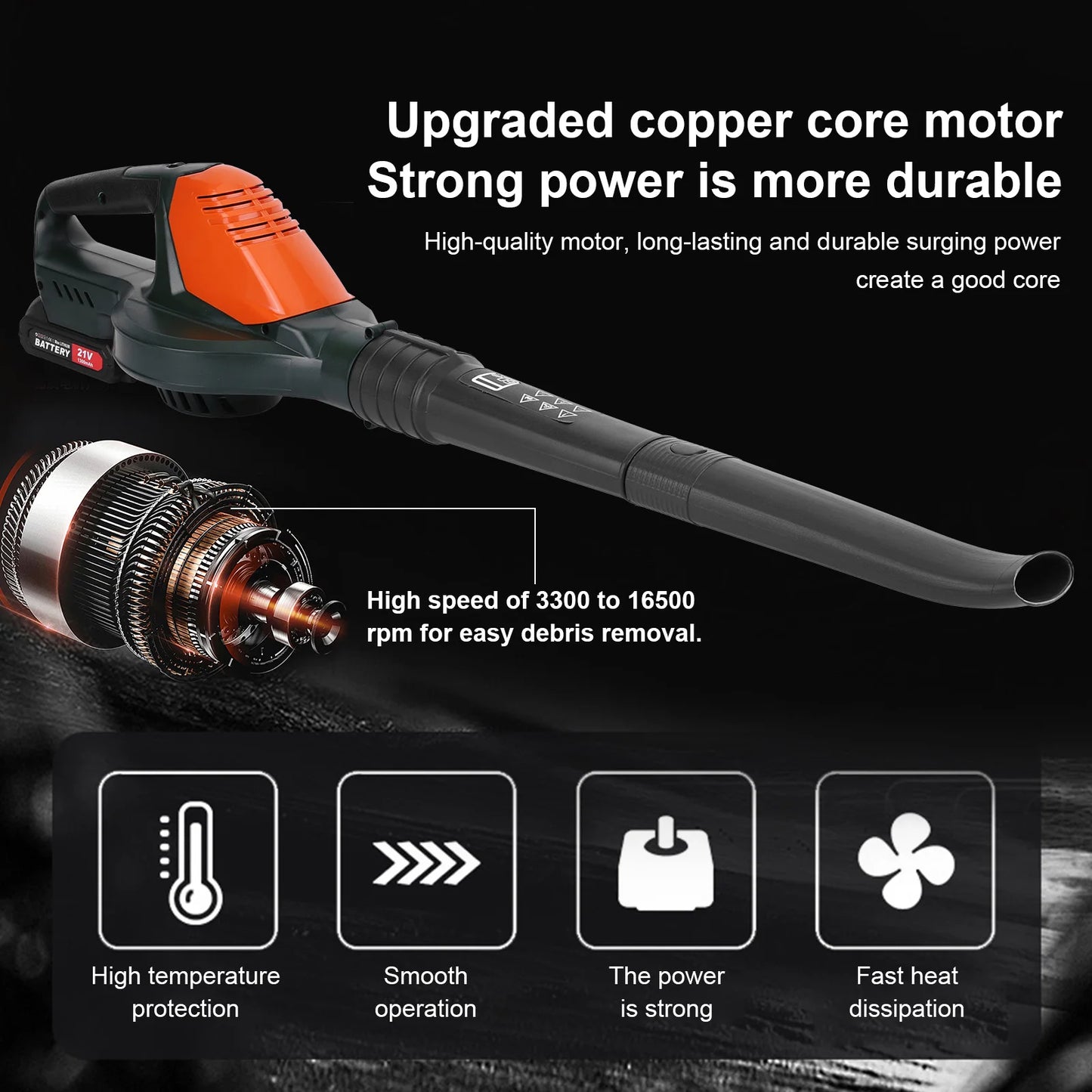 Cordless Leaf Blower 16500RPM Portable Leaf Shredder Lightweight