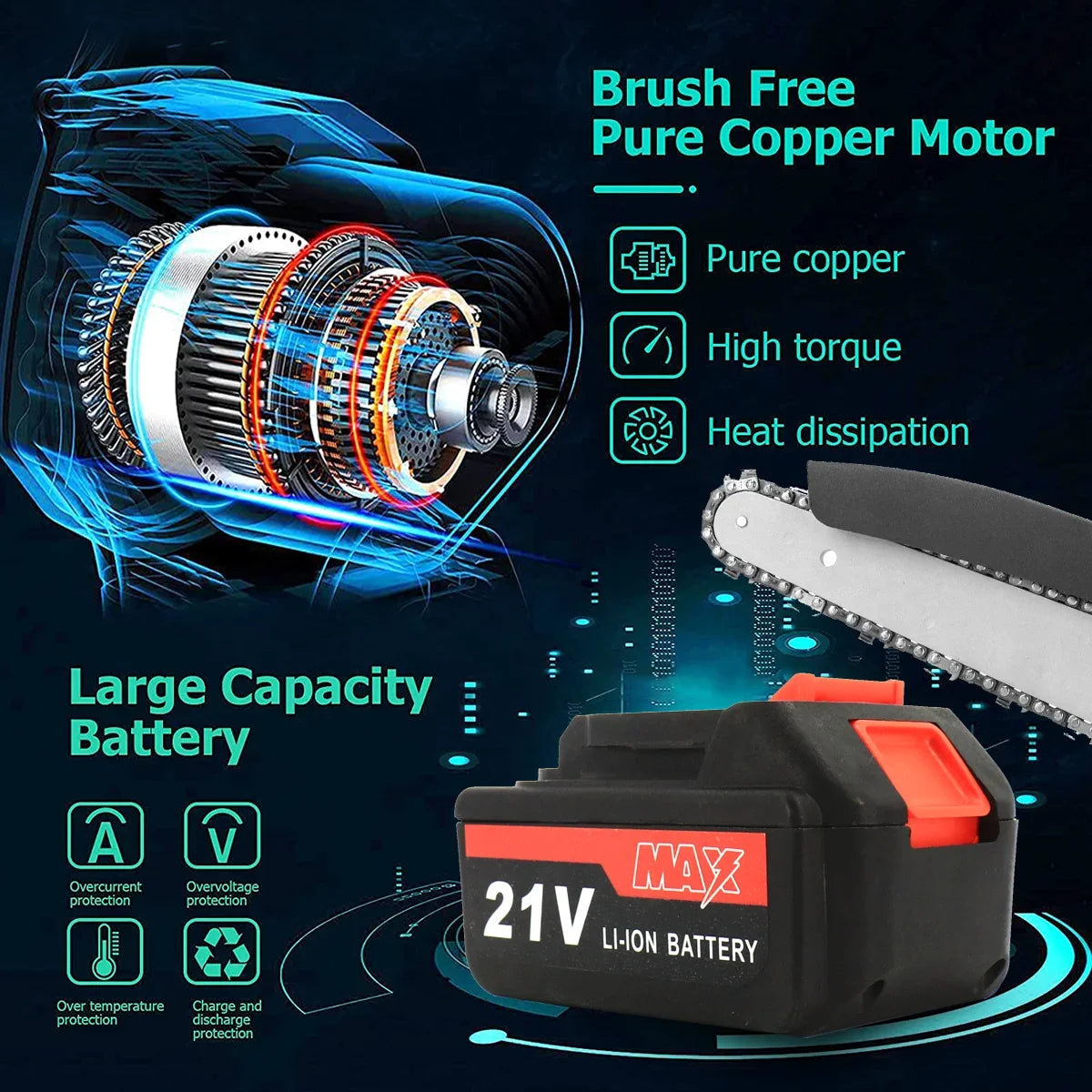 10inch 4000W Mini Cordless Chainsaw Electric One-Hand Wood Cutter 2 Batteries for Trimming