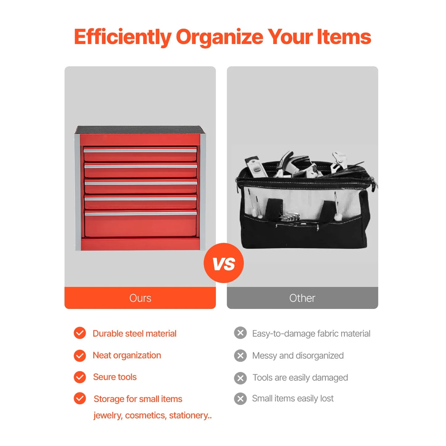 5-Drawer 8.6in Metal Tool Box Red/Black Portable Small Tool Chest with PP Feet Pads for Garage Workshop Tools Storage