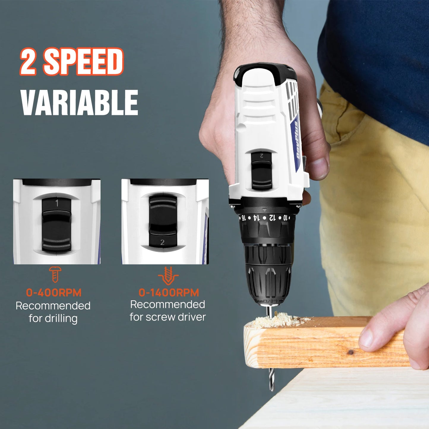 12V Cordless Drill Combo Cutter Electric Screwdriver Kit, 2 Variable Speed 18 + 1 Torque Setting, 23 Drill/Screwdriver Bits