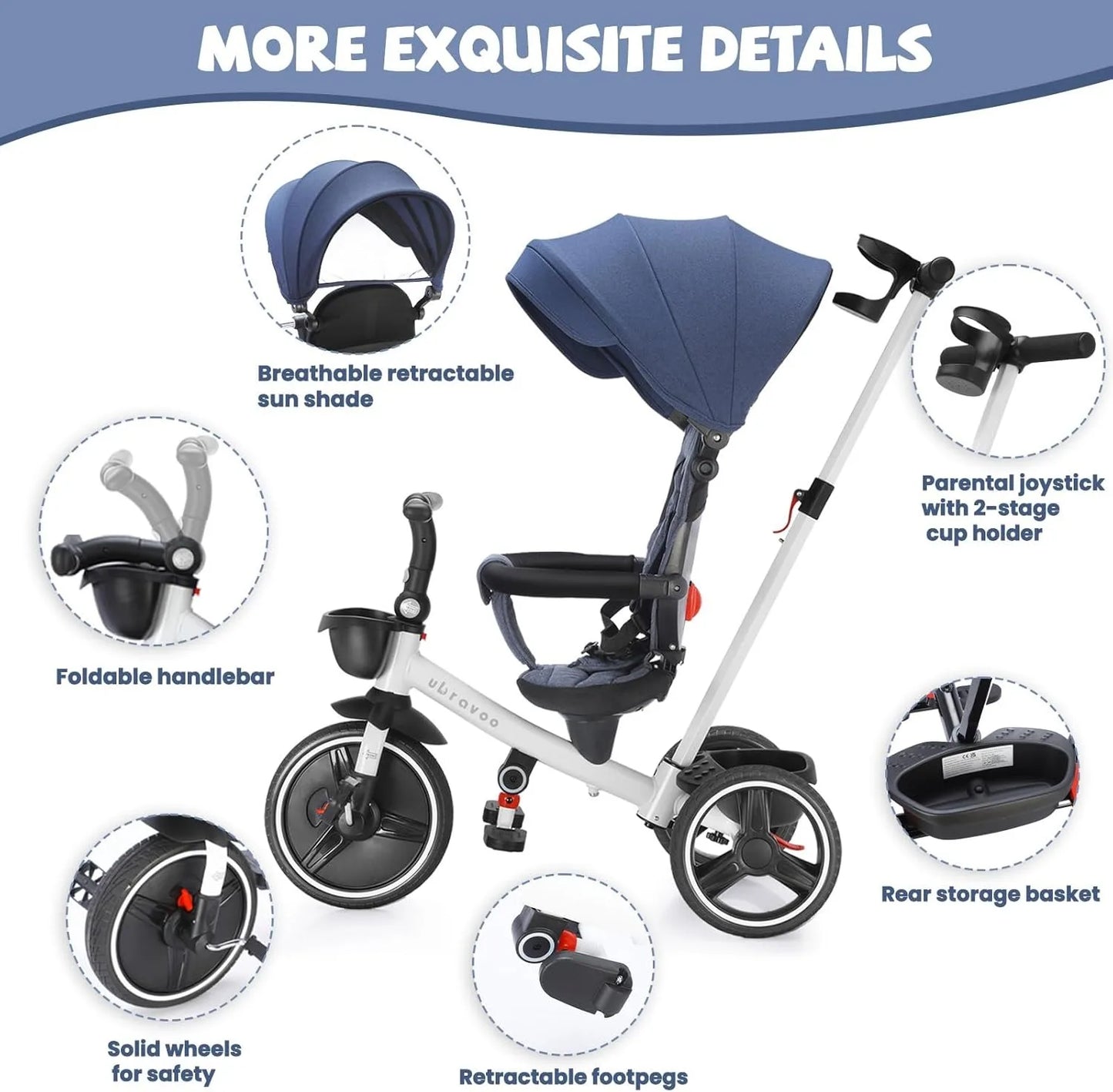 Ubravoo Baby Stroller Tricycle Ride Bike , 5-in-1, Adjustable Canopy 1-5 Years