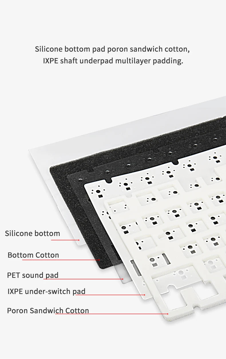 Pro Gaming Mechanical Keyboard Bluetooth 5.1/Wireless/C-Wired Customised Keyboard with Knob Hot Swapping Gasket