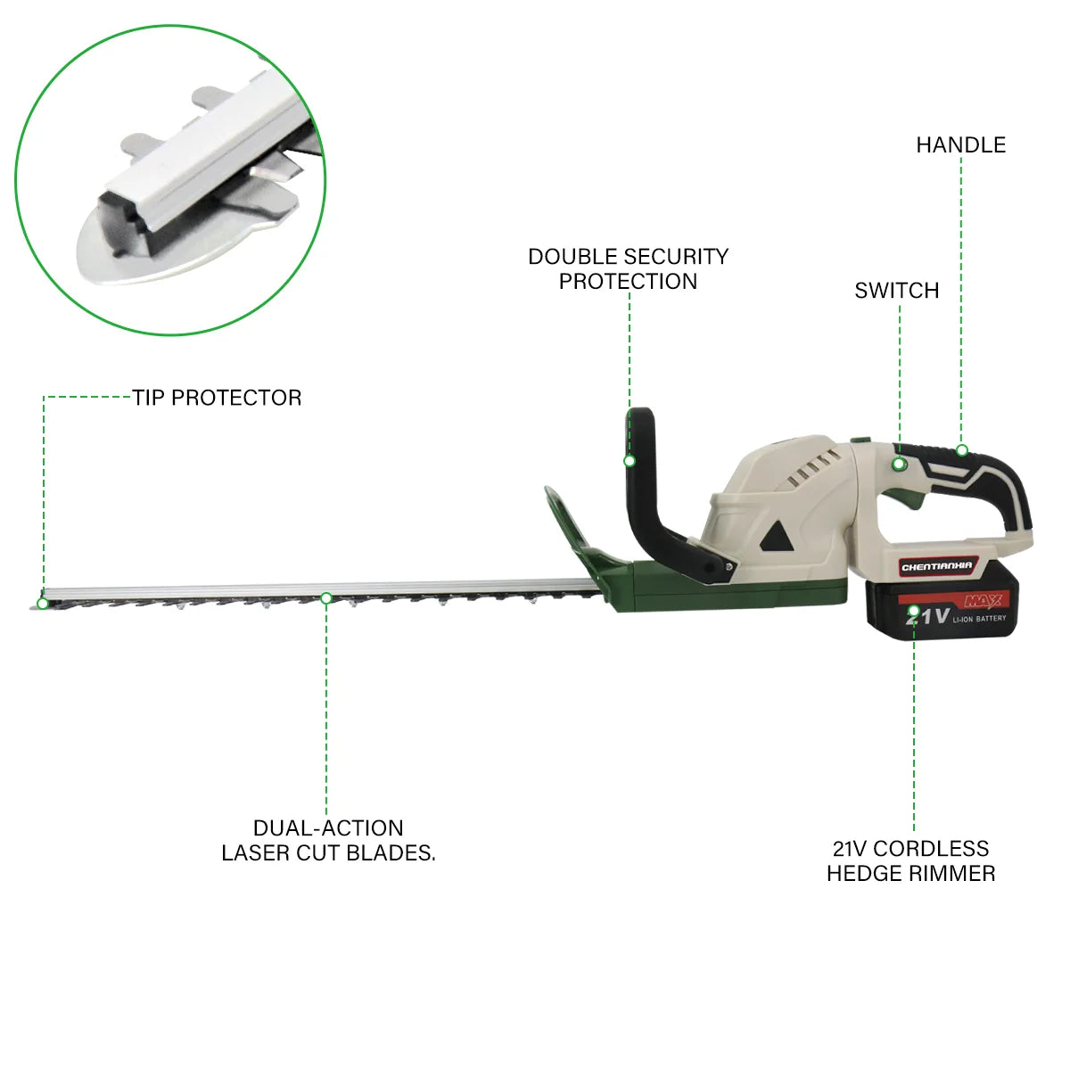Brushless Cordless Electric Hedge Trimmer Garden Cutter with 2 Batteries