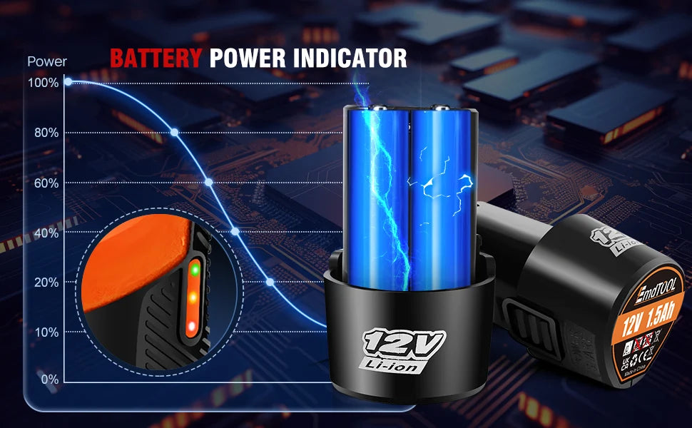Cordless Ratchet Wrench,3/8" 12V Power Electric Ratchet Driver with 7 Sockets,Two 1500mAh Li-Ion Batteries