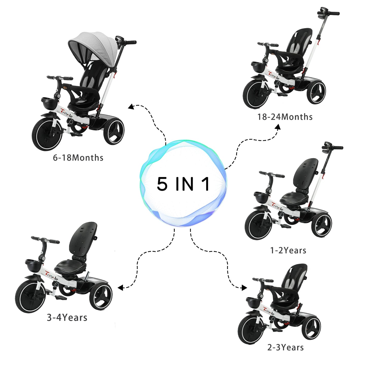 Ubravoo Baby Stroller Tricycle Ride Bike , 5-in-1, Adjustable Canopy 1-5 Years
