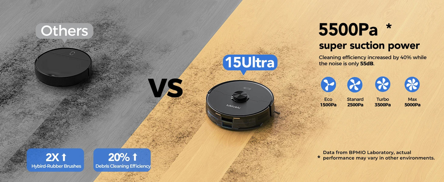L15 ultra Robot Vacuum And Mop Combo 3 In 1 Vacuum Cleaner Auto-Charging 5 Maps