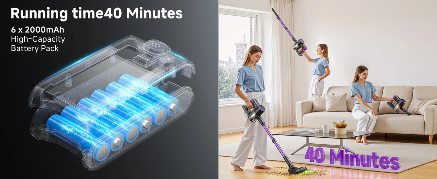 Lubluelu P4 Cordless Vacuum Cleaner 36Kpa Suction, 40Mins Runtime, Self-Standing for Hard Floor Carpet