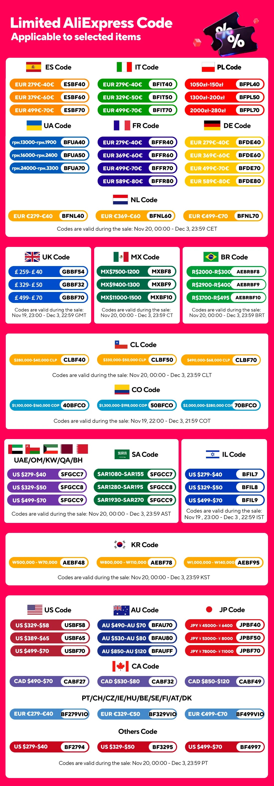 Electric Water Vapor Atomized Fireplace Customized Room TV Stand Decoration Humidifier 3D Vapour Fog Steam Indoor