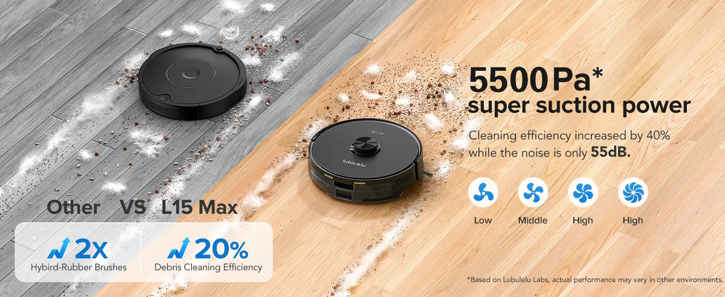 Lubluelu L15 Max Robot Vacuum Mop Combo 5500Pa Auto-Charging 3 In 1 Robot Vacuum Cleaner