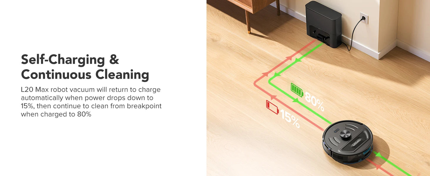 Lubluelu L20Max Self-Emptying 3-in-1 Robot Vacuum Mop - 6000Pa Suction LiDAR Navigation Large Dust Bag Hands-Free 120min Runtime