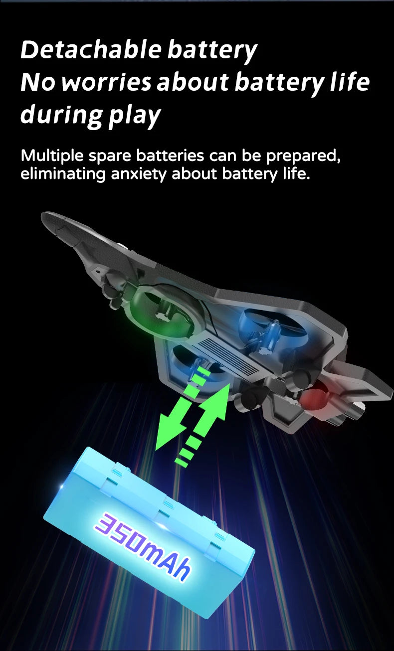 Foam RC Plane 2.4G Remote Control Stunt Glider 360 ° Flying Aircraft with LED for Kids