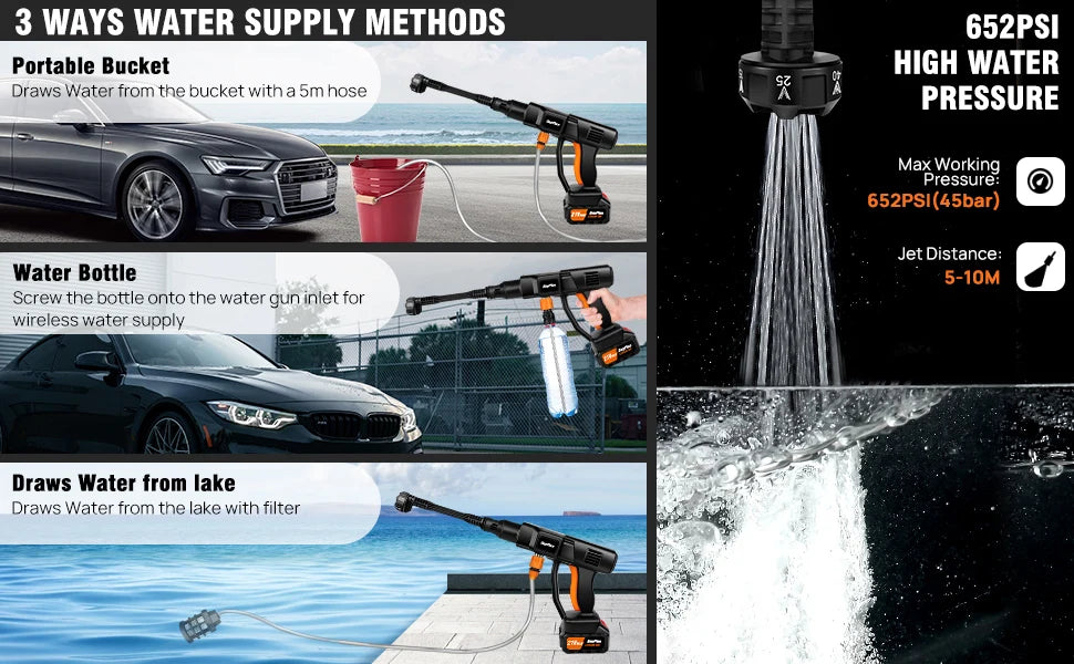 Cordless Portable Power Washer with  4.0Ah Battery 6-in-1 Nozzle, Handheld Brushless High-Pressure