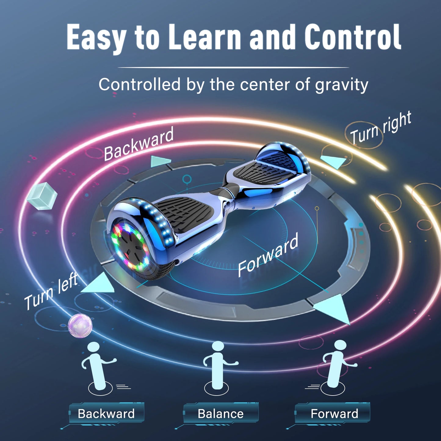RCB 6.5-Inch Hoverboard with Go-Kart, Non-Slip Tire, LED Lights, Built-in Safety System, Electric Hoverboard for Kids & Adults