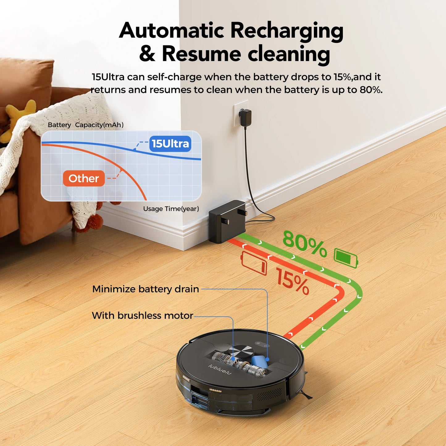 Lubluelu L15 Max Robot Vacuum Mop Combo 5500Pa Auto-Charging 3 In 1 Robot Vacuum Cleaner