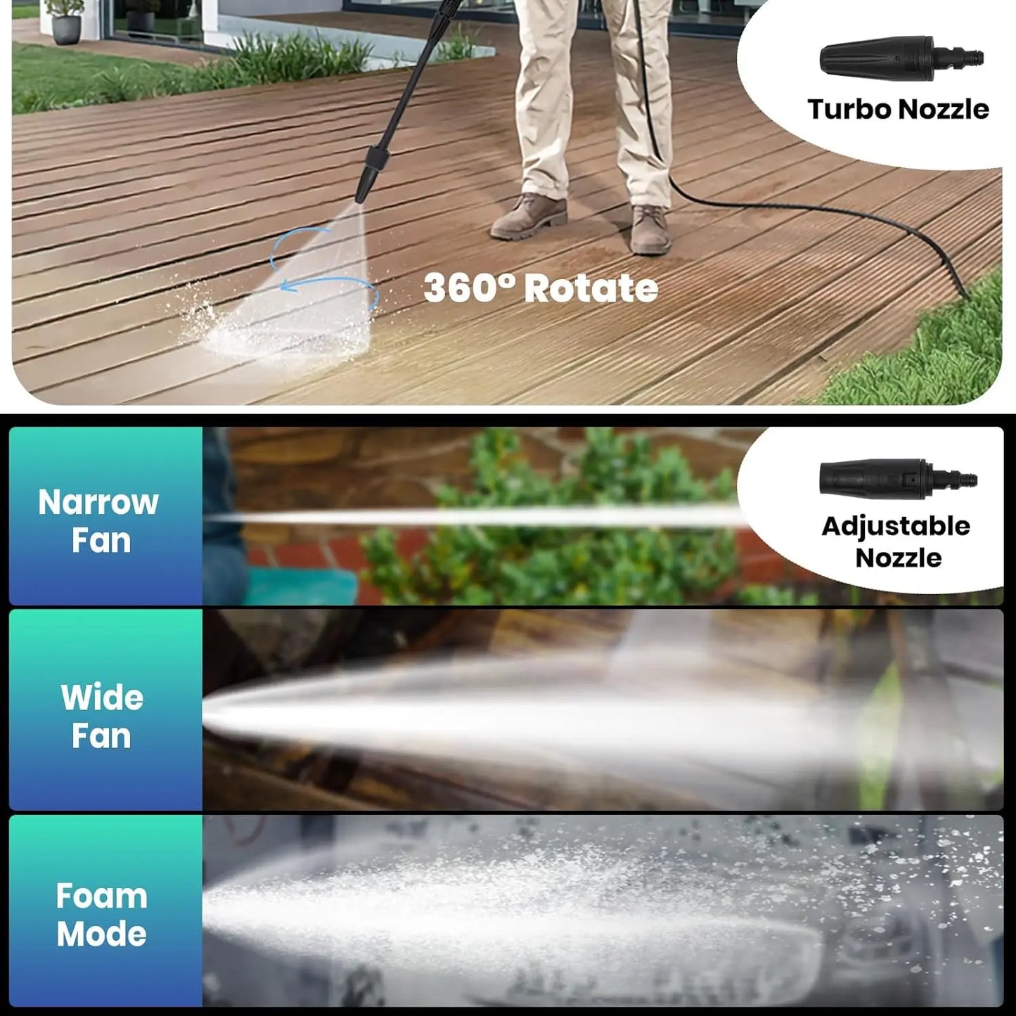 Electric Pressure Washer, 2000W 150Bar 450L/H Power Jet With Patio Cleaner Fix Brush,Turbo Nozzle Soap Dispenser