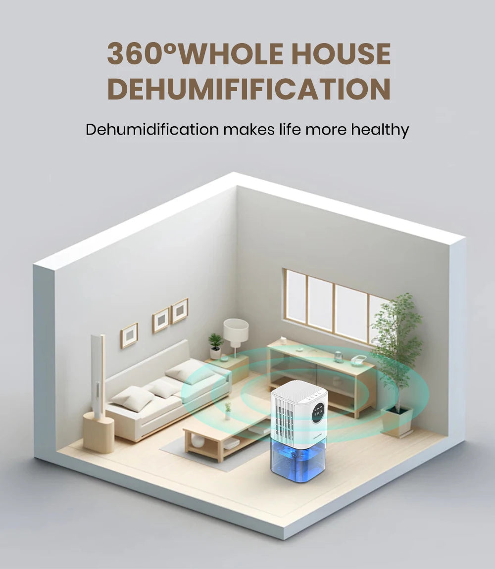 Portable Dehumidifier With 35 Ounces Capacity, Silent Operation, With Romantic Colorful Lights, Timer Switch