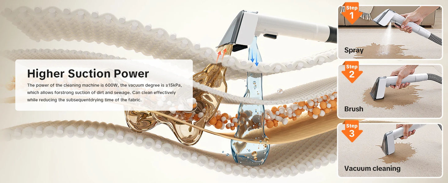 Lubluelu V8 800W Hot Water Carpet Cleaner  60°C Deep Clean Pet Stains 15kPa Strong Suction 5M Long Power Cord 1.75L Tank