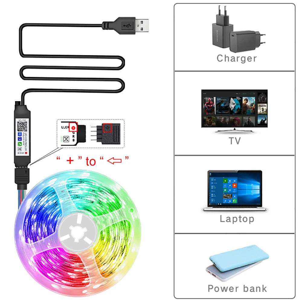 RGB Led Strip Lights 5m 10m 20m 30m Led Room Light with APP Control Flexible Ribbon Luces Led Tape