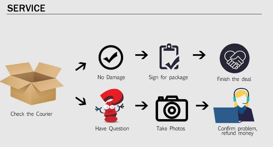 60526 MOC Idea Game Machine Pinball Table Building Blocks Bricks Assembling DIY Toys for Christmas Gift Set