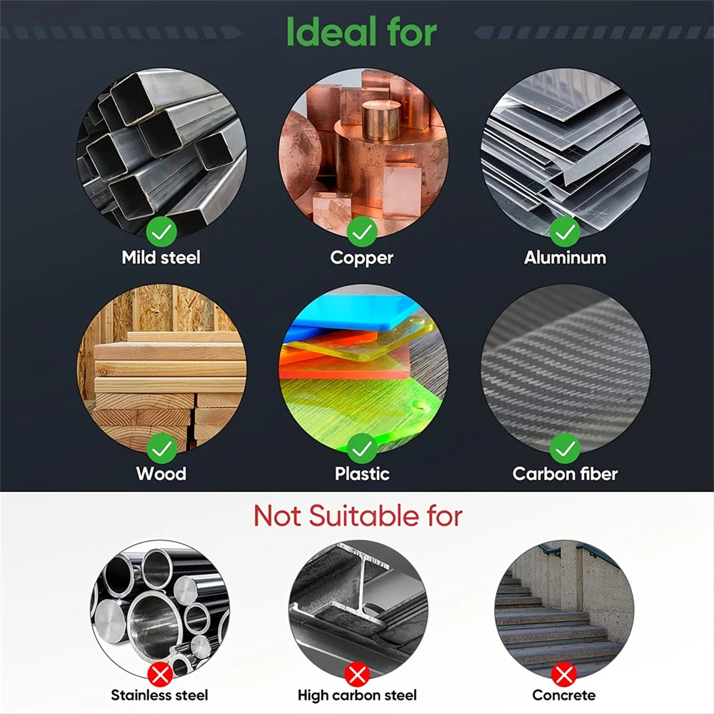 99Pcs HSS 4241 Twist Drill Bit Set Anti-rust Wear Protection Round Shank Titanium Drill Bits