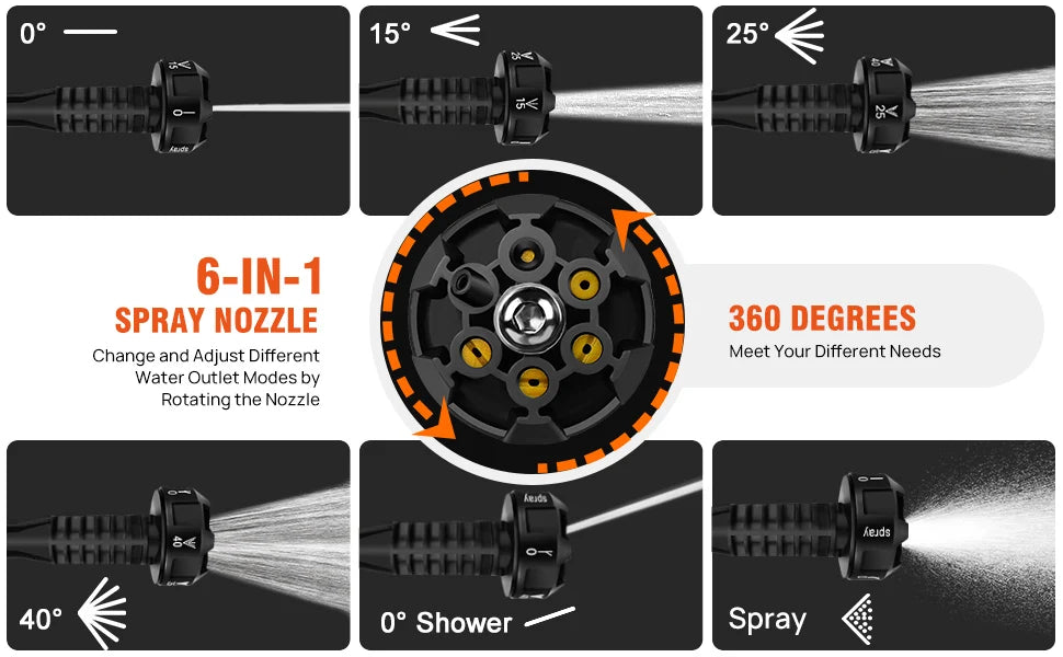 Cordless Portable Power Washer with  4.0Ah Battery 6-in-1 Nozzle, Handheld Brushless High-Pressure