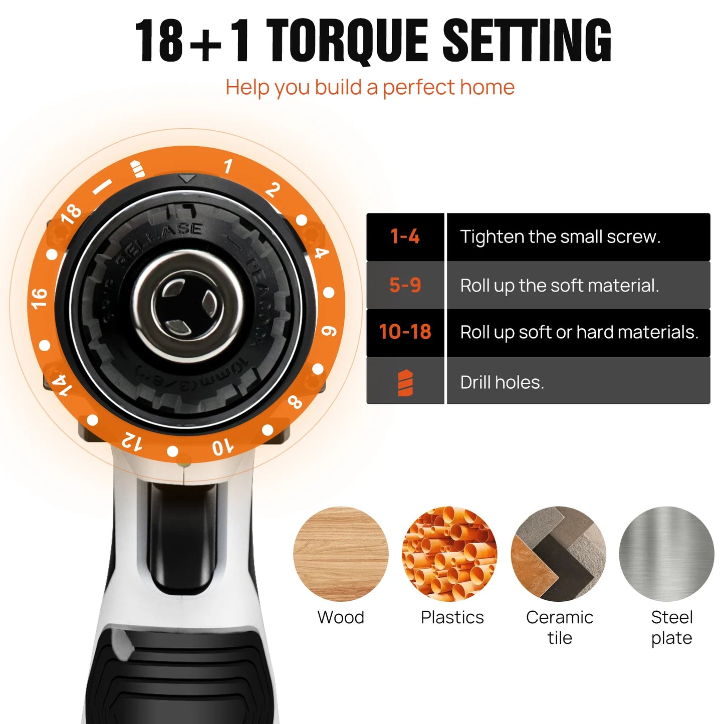 12V Cordless Drill Combo Cutter Electric Screwdriver Kit, 2 Variable Speed 18 + 1 Torque Setting, 23 Drill/Screwdriver Bits