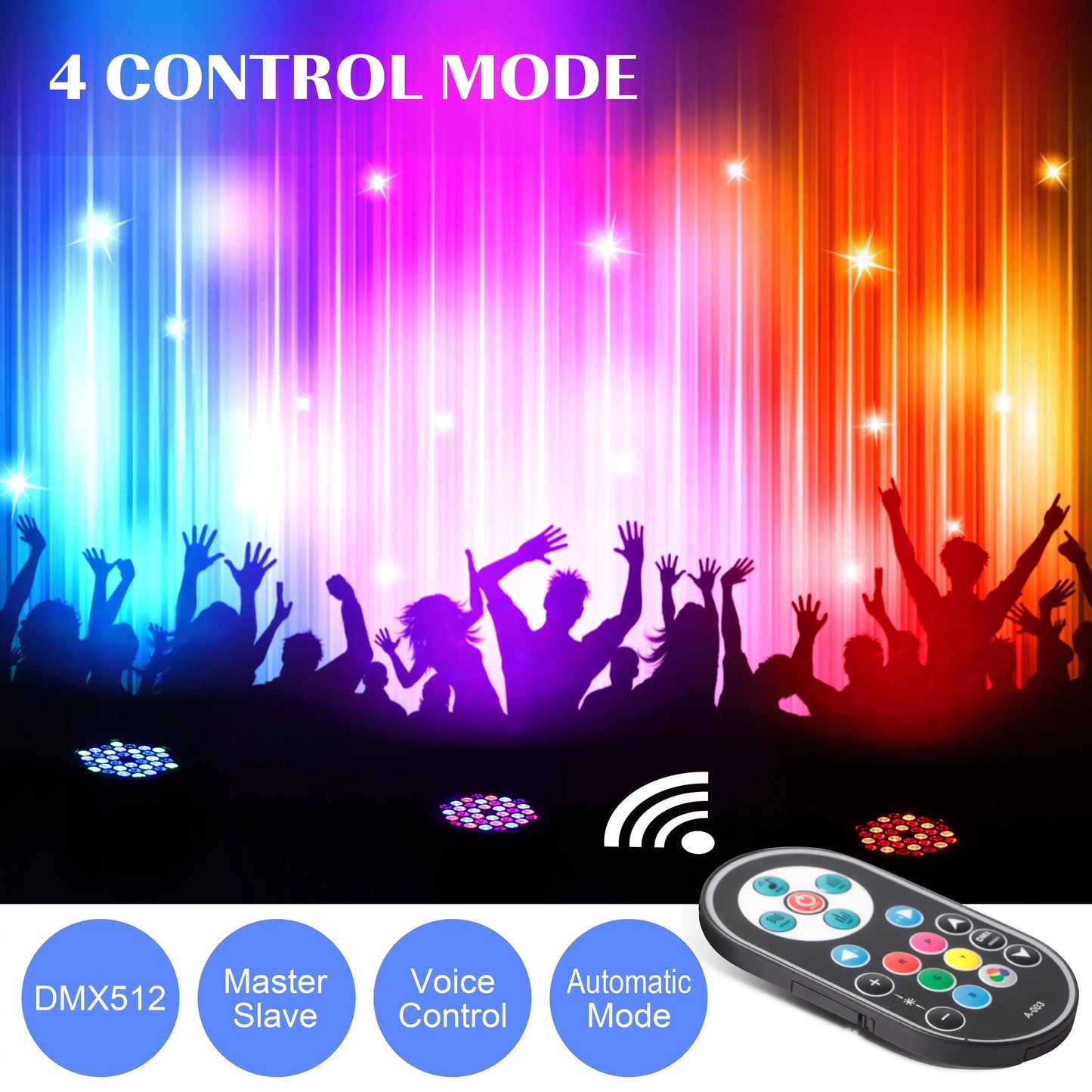 2-Pack RGB DMX Stage Par Lights with 36 LEDs for Party, DJ, and Wedding Events