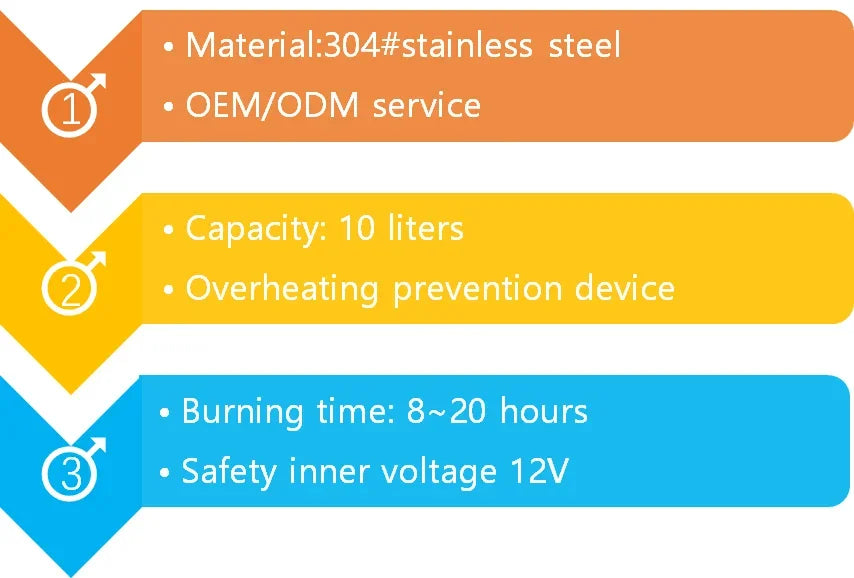 3D Atomizing Fireplace For Living Room Multi-color Fake Flame Electronic Remote Control Water Steam