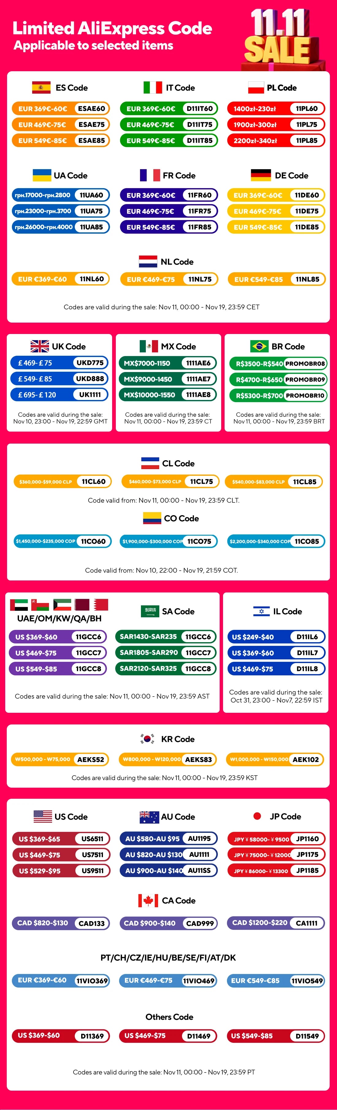 Smart Home 3D Fireplace Water Steam Humidifier LED Decorative Flame TV Wall Sound Electric