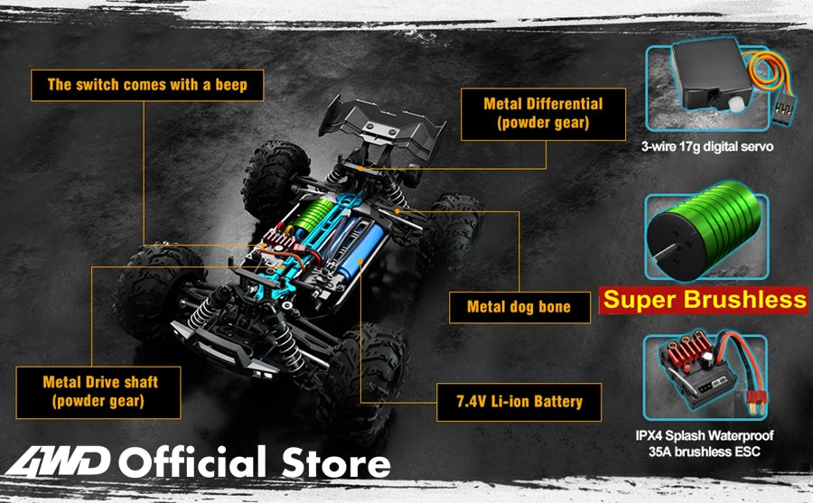 4WD 1:16 80KM/H Super Brushless 50KM/H Brushed RC Car 4x4 Off Road High Speed Drift Racing Truck Toy Kids Adults