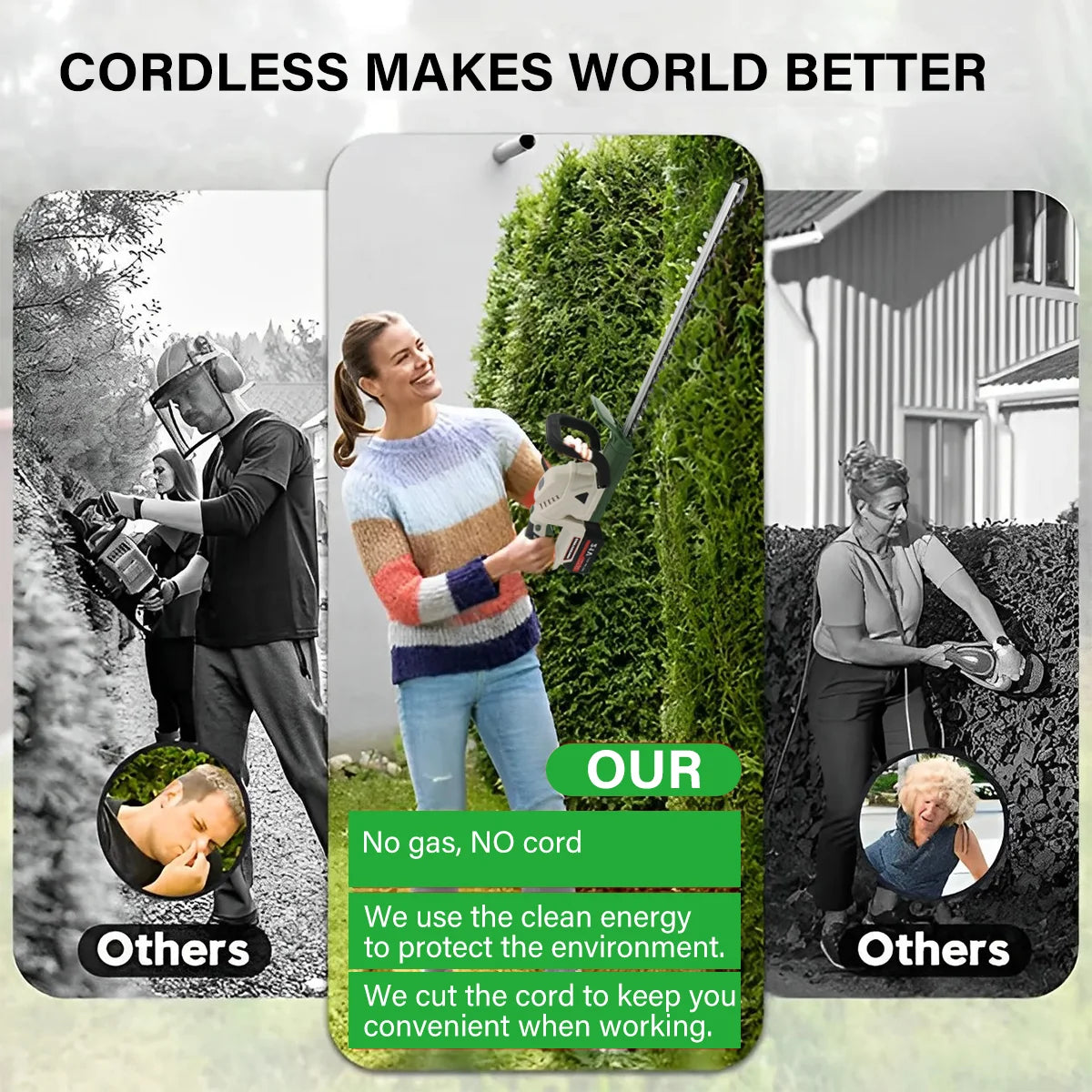 Brushless Cordless Electric Hedge Trimmer Garden Cutter with 2 Batteries