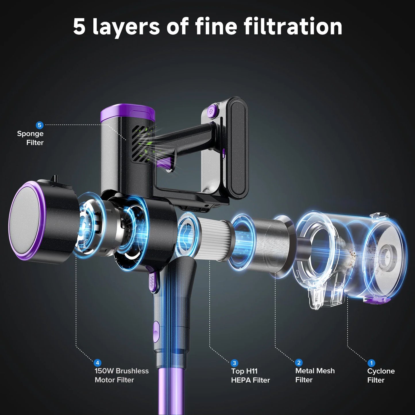 Lubluelu P4 Cordless Vacuum Cleaner 36Kpa Suction, 40Mins Runtime, Self-Standing for Hard Floor Carpet