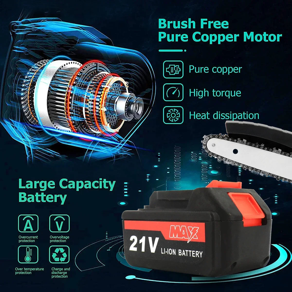 4000W 8'' Mini Cordless Chainsaw 21V Electric One-Hand Wood Cutter 2 Batteries