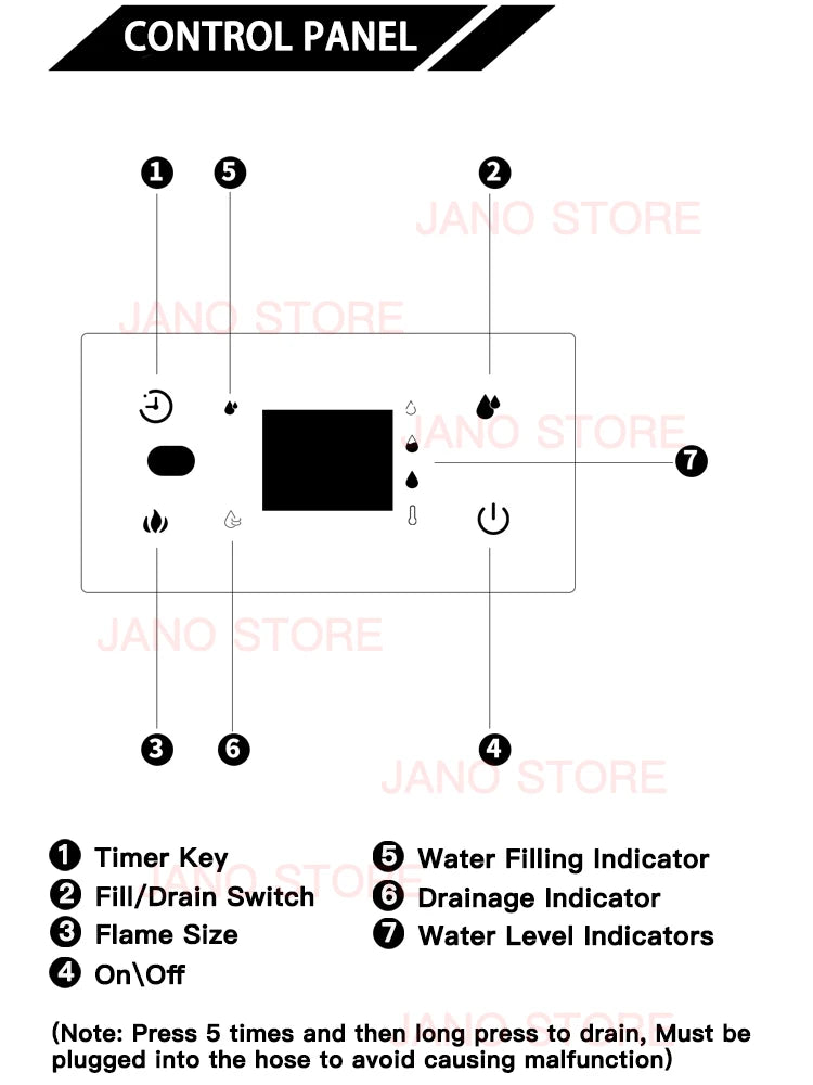 Water Vapor Fireplace Germicidal UV Lamps Customized 3D Flame Electric Fireplace Tv Stand