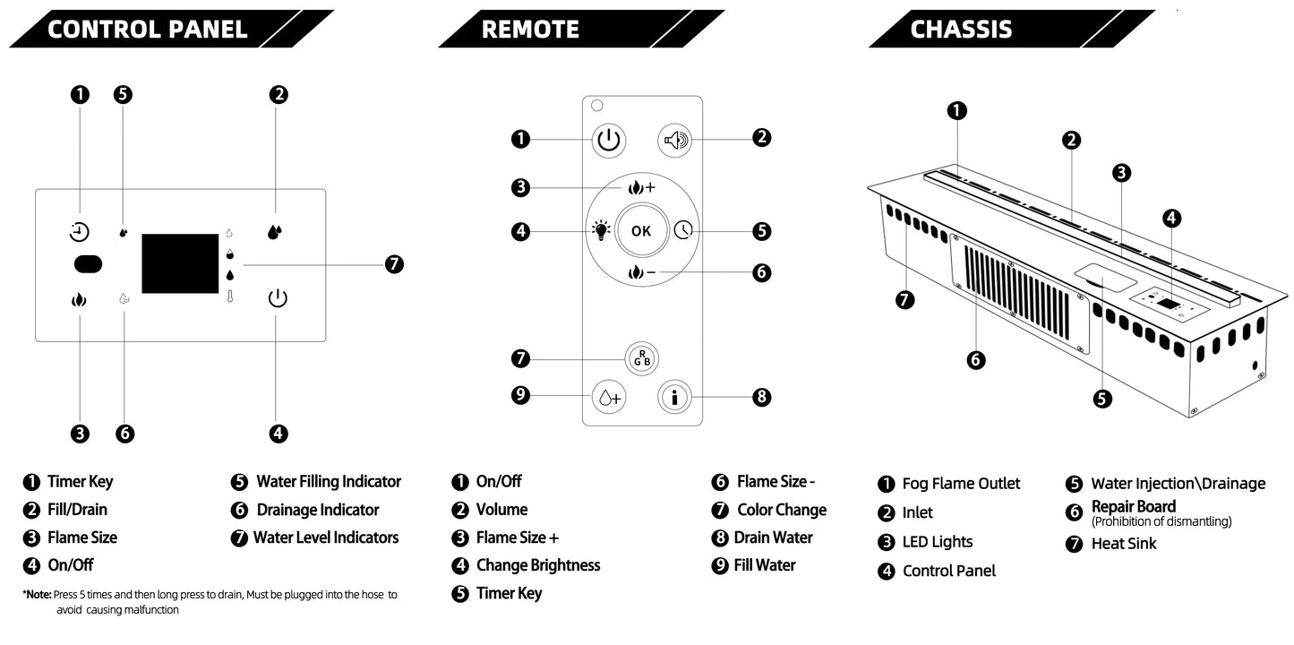 Electric Water Vapor Atomized Fireplace Customized Room TV Stand Decoration Humidifier 3D Vapour Fog Steam Indoor