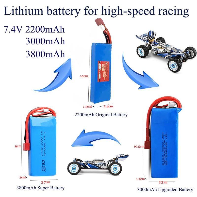 NewV8 1/12 2.4G Racing RC Cars 4WD Brushless Motor 75Km/H High Speed Remote Control Off-road Drift Car