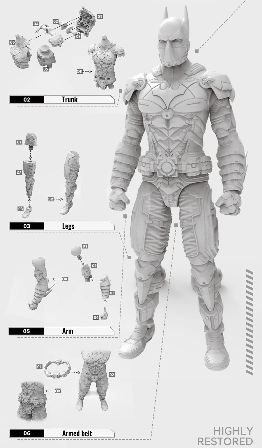 New F5 Batman Arkham Knight Assembled Model Blind Box 7style 10cm Action figures Collection Model Ornaments Toys Gift