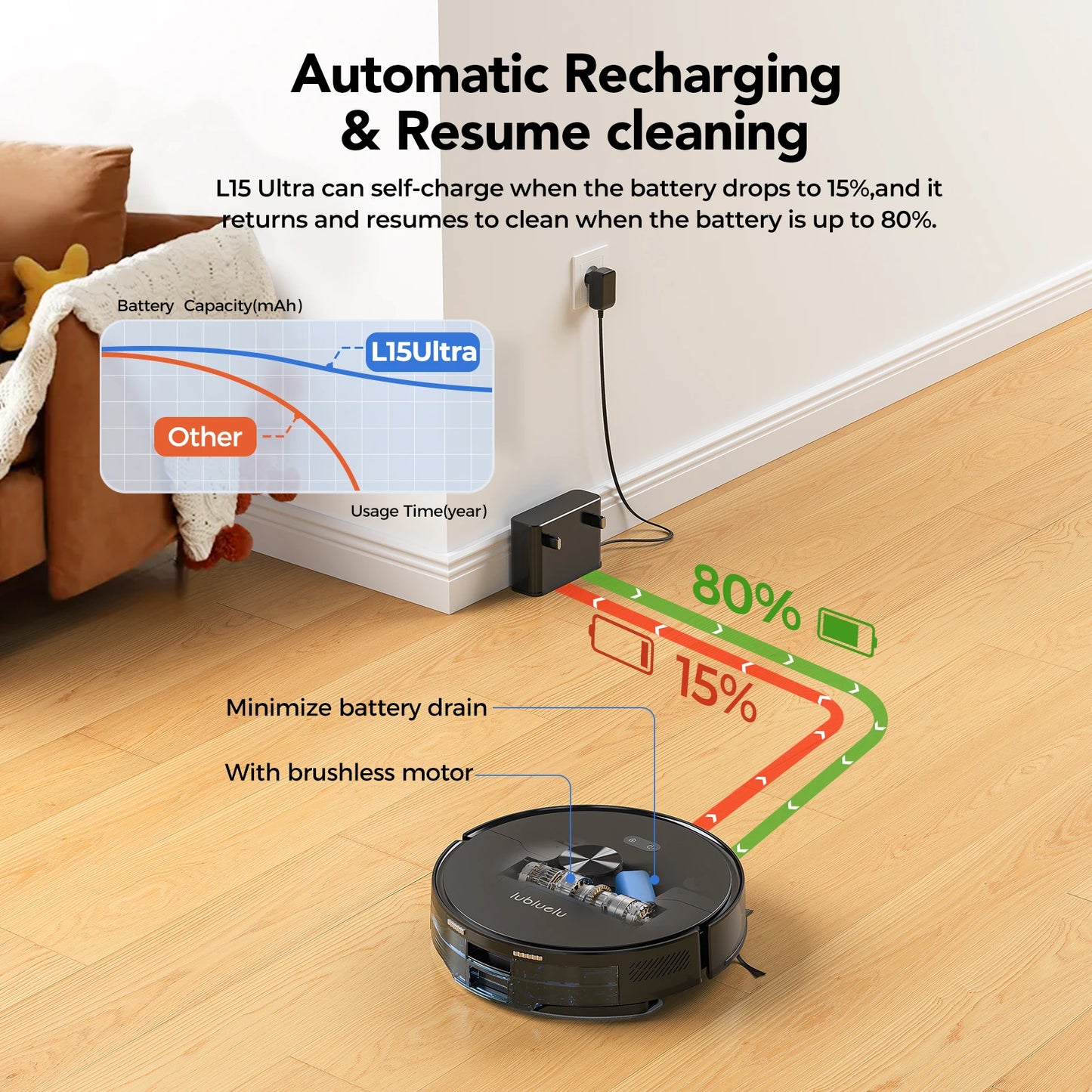 L15 Max Mop Combo Robot Auto-Charging 5 Maps 3 In 1 Vacuum Cleaner