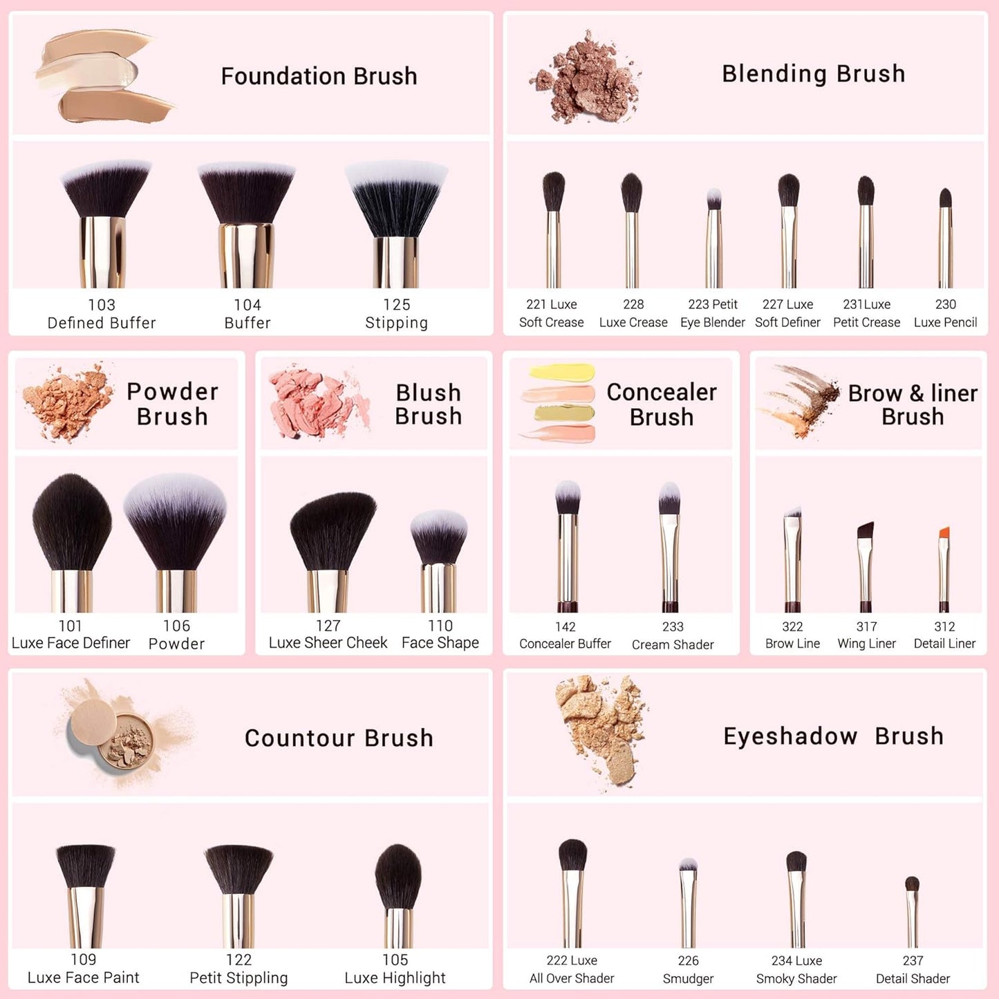 25PCS Professional Makeup Brush Set - Premium Natural Brushes for Foundation, Eyeshadow, Blending, Concealer, Blush & Highlight - T280